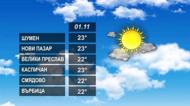 ВРЕМЕТО 01 11 2022