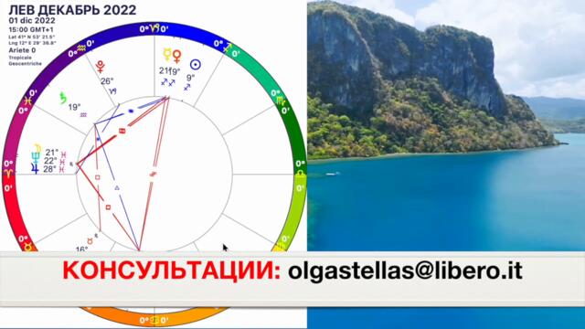 ♌️ЛЕВ ДЕКАБРЬ 2022/ЛЕВ ГОРОСКОП на ДЕКАБРЬ 2022/ЧТО ПРИНЕСЕТ ДЕКАБРЬ ПОЛНОЛУНИЕ!
