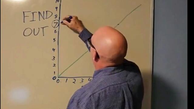 F**k around and Find out [ Lesson Of Decade ]