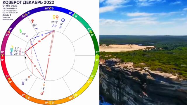 ♑️КОЗЕРОГ ДЕКАБРЬ 2022/КОЗЕРОГ ГОРОСКОП на ДЕКАБРЬ 2022/ЧТО ПРИНЕСЕТ ДЕКАБРЬ ПОЛНОЛУНИЕ!