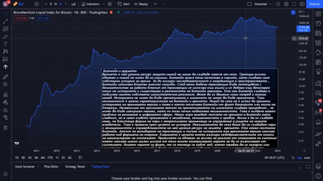 Биткойн е като времето