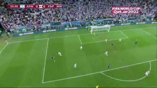 Argentina 3 – Hrvatska 0