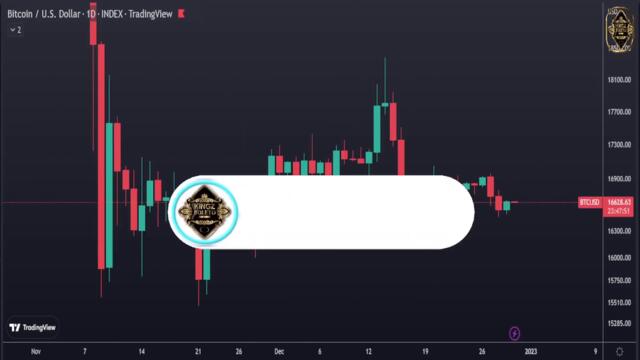 ⚠ THIS PATTERN REVEALS THE NEXT PRICE MOVE!!! (Bitcoin News Today & Bitcoin Price Prediction) (BTC)
