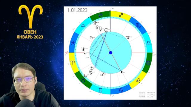 ♈ОВЕН - ГОРОСКОП НА ЯНВАРЬ 2023 🔴 РЕТРОГРАДНЫЕ ПЛАНЕТЫ, ПОЛНОЛУНИЕ, НОВОЛУНИЕ