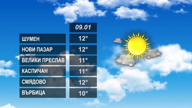 ВРЕМЕТО 09 01 2023