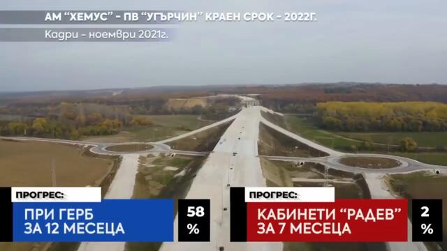 БОЙКО БОРИСОВ КАК Е ПРЕДСКАЗАЛ ВСИЧКО ПРЕДИ 2 Г. ПРЕДЛОЖИ ИМ СЪГЛАСИЕ, И СЕГА СЕ СЛУЧИ НЕПОПРАВИМОТО