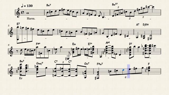 Ain't Misbehavin' FATS WALLER as played by JOE PASS guitar solo sheet music transcription, partition