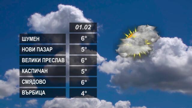 ВРЕМЕТО 01 02 2023