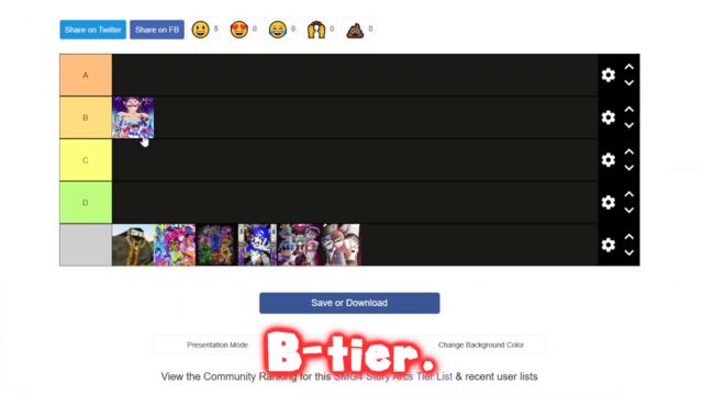 Mario characters make an SMG4 arc tier list