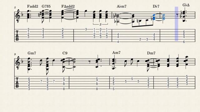 Just Friends (Jazz Standard guitar chords and TABS sheet music, Noten, partition, partitura)