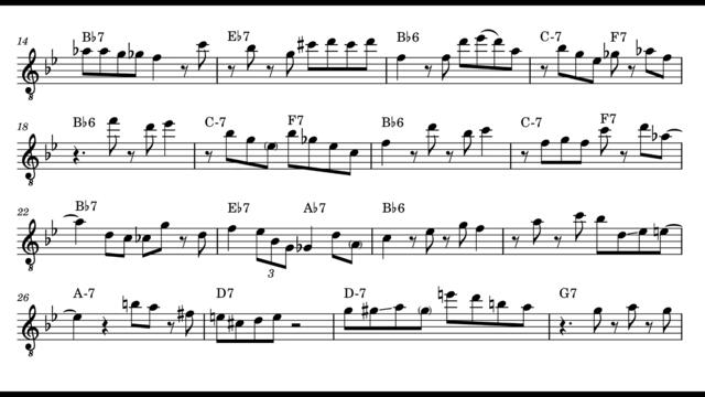 Barney Kessel - Moose The Mooche Transcription