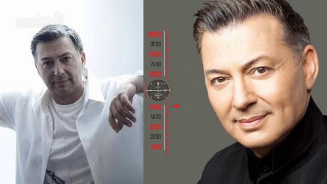 Νίκος Μακρόπουλος - Εγκαινιάζω τον καινούριο εαυτό μου - представям ти новото си аз