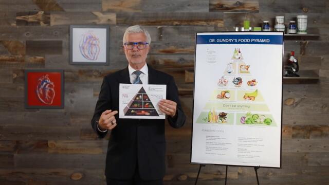 Heart Surgeon Tears USDA Food Pyramid In Half: "It's dead wrong."