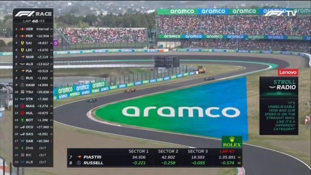 F1 2024 JAPAN (RACE) - Lance Stroll "Different category" radio