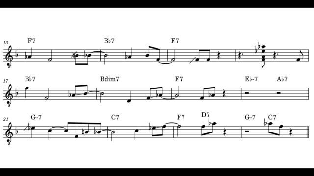 Jim Hall - Big Blues Transcription