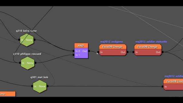 The Witcher 3 REDkit — Official Trailer