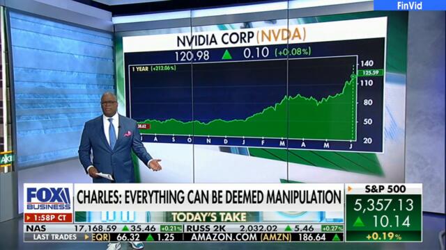 Charles Payne Today On GameStop, Roaring Kitty, GME Stock - GME Update