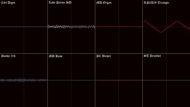 Children of the Omnissiah (Warhammer 40k) [Chiptune Remix]