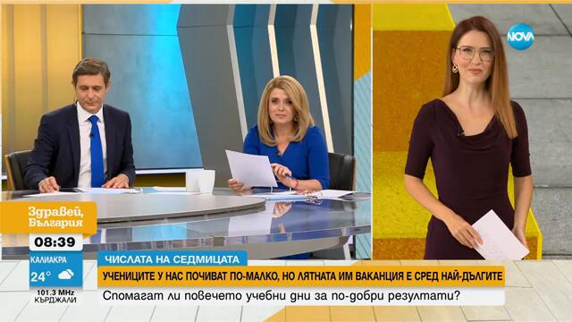 Учениците у нас почиват по-малко, но лятната им ваканция е сред най-дългите в Европа