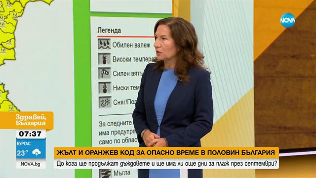 Оранжев и жълт код за валежи в сряда - Здравей, България (11.09.2024)