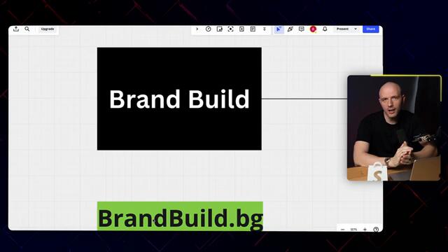 Цялата стратегия с която създадох бранд в България с 1М оборот