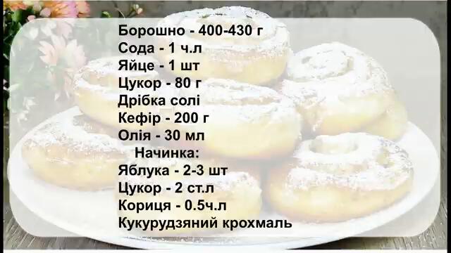 Ліниві яблучні пиріжки з яблуками на сковороді//Бюджетний рецепт