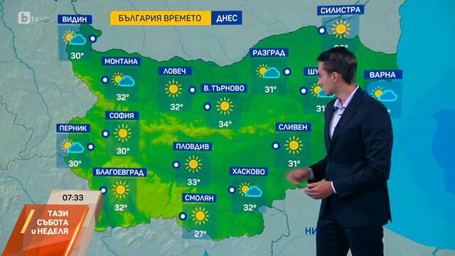 BTV Времето (28.09.2024 г. – сутрешна емисия)