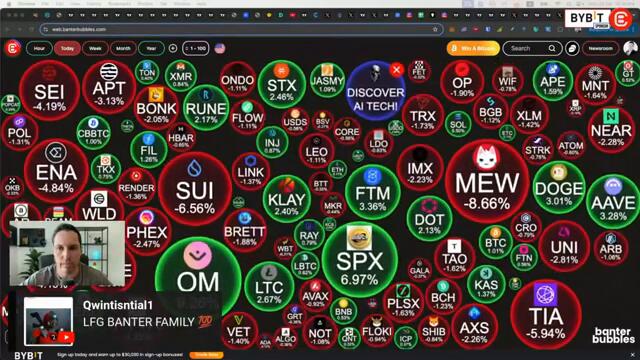 URGENT: Don’t Ignore These OBVIOUS Crypto Signals! [It’s Happening Today]