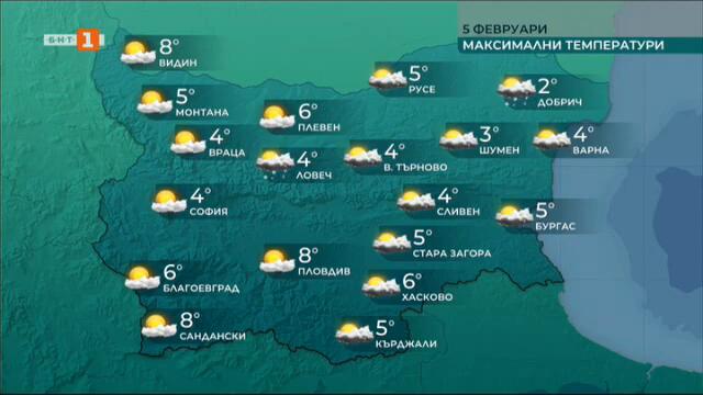 Ветровито на изток, слънчево на запад, Прогноза за времето, 05.02.2025