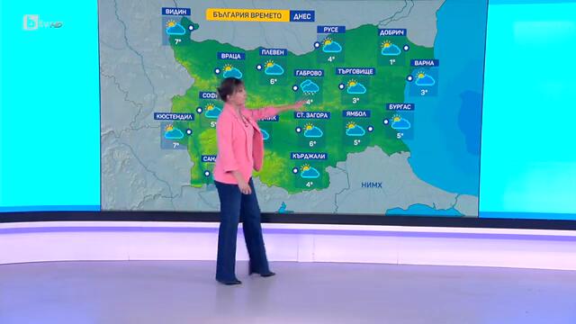 BTV Времето (06.02.2025 г. – сутрешна емисия)