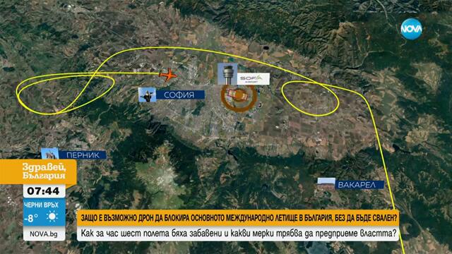 Ген. Спасков за дрона на летище София: Трябва да се поставят системи за заглушаване