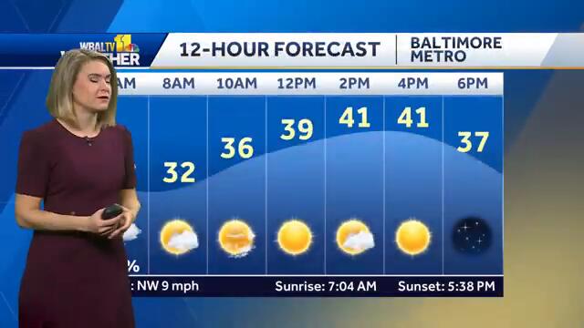 A cool start to week with more snow in forecast