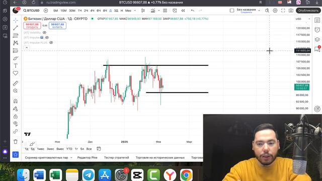 🚨 Биткоин рухнет если пробьют ЭТОТ уровень! Срочное включение