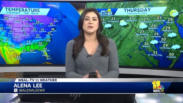 Weather Talk: Difficulties of forecasting far-out weather