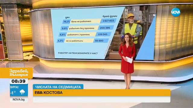 Колко са работещите пенсионери у нас и къде намират заетост