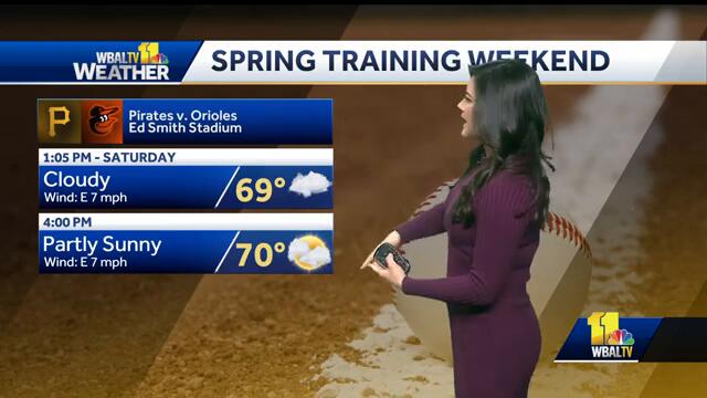 Weather Talk: Tracking spring training temps