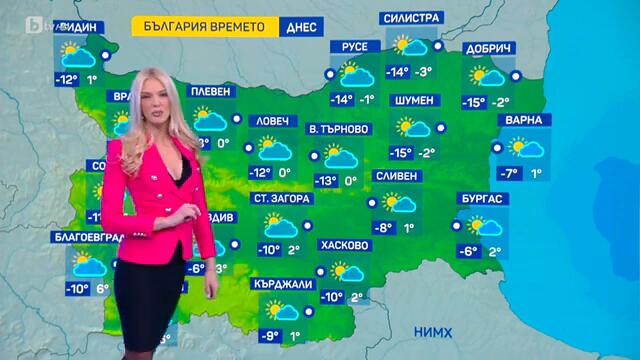 BTV Времето (22.02.2025 г. – сутрешна емисия)