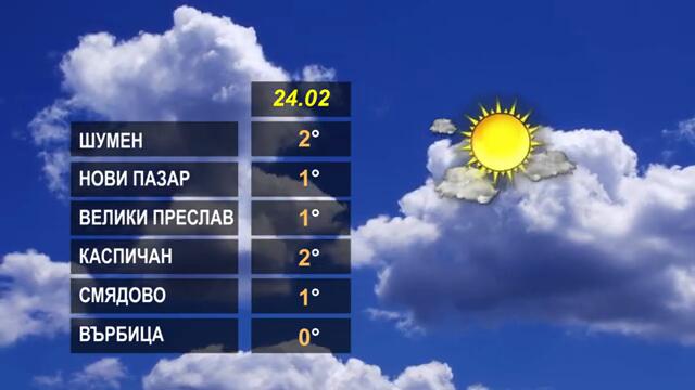 ВРЕМЕТО 24 02 2025