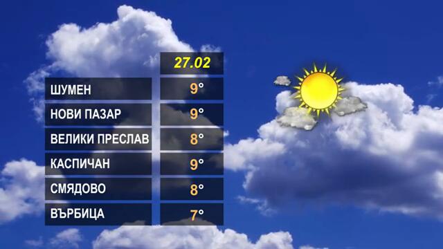 ВРЕМЕТО 27 02 2025