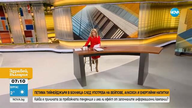 Какво е състоянието на децата, приети в болница след употреба на вейпове, алкохол и енергийни напитк