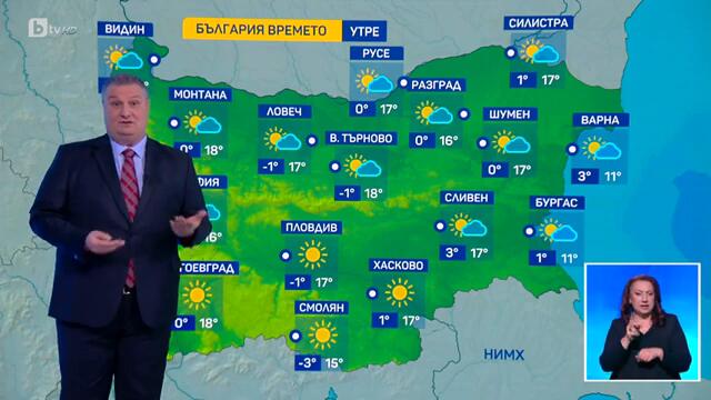BTV Времето (07.03.2025 г. – централна емисия)