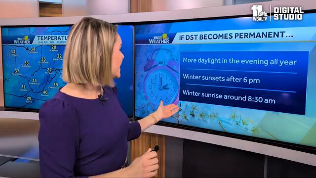 The debate over Daylight Saving Time