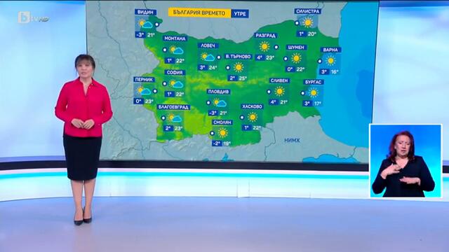 BTV Времето (09.03.2025 г. – централна емисия)