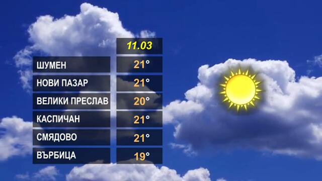 ВРЕМЕТО 11 03 2025