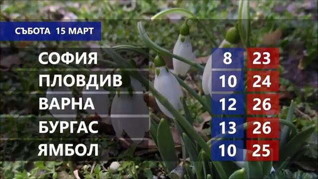 Времето 15.03.2025