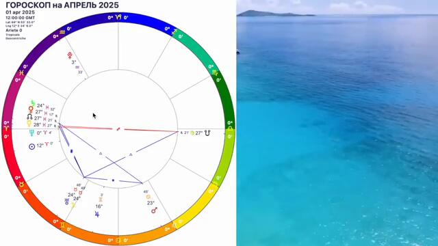 ♑️КОЗЕРОГ АПРЕЛЬ 2025.КОЗЕРОГ ГОРОСКОП НА АПРЕЛЬ 2025 .ДЕНЕЖНОЕ ПОЛНОЛУНИЕ и НОВОЛУНИЕ.OLGA STELLA