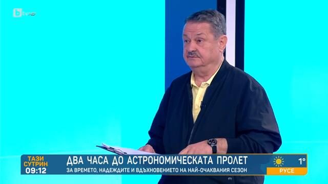Времето на проф. Рачев: Честита пролет! (20.03.2025)