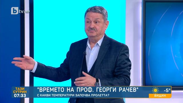 Георги Рачев: Пролетта започва с много светлина, цяла България ще цъфне