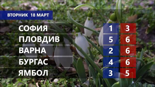 Времето 18.03.2025