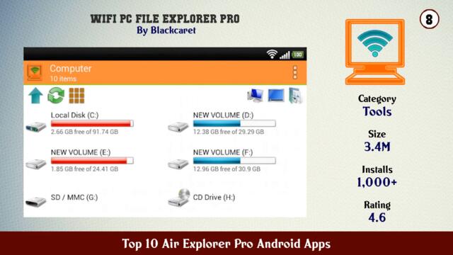Top 10 Air Explorer Pro Android Apps 2025